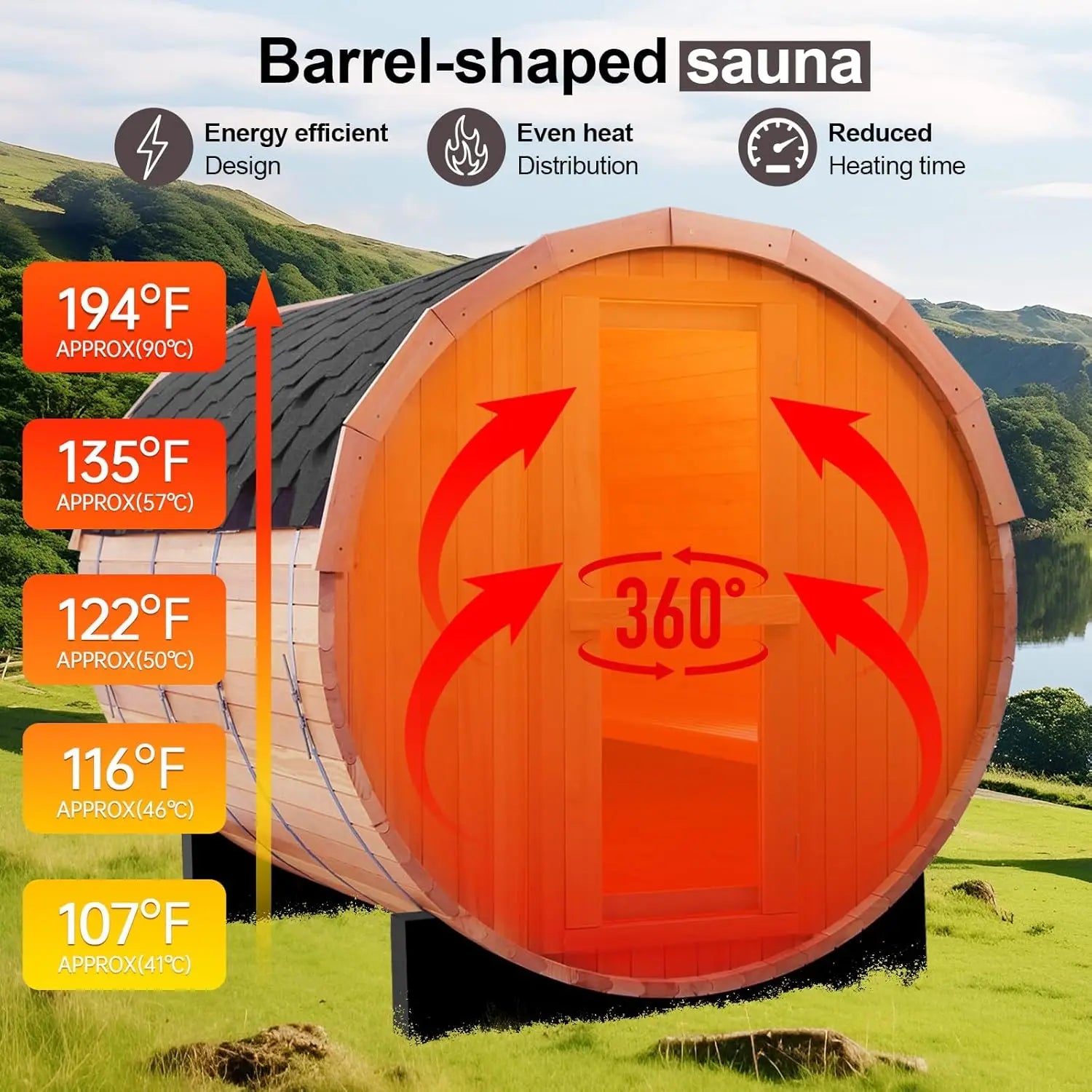 Backyard Barrel Sauna Retreat Oasis